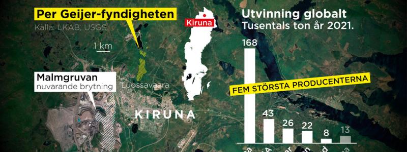 Johan Hallnäs: Järnmalmen vid Per Geijer-området i Kiruna innehåller ovanligt rikliga mängder av de sällsynta jordartsmetallerna.