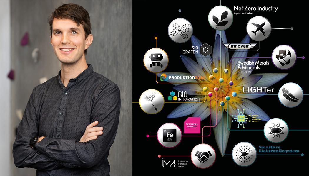 Johan Ek-Weis, ledare av IAM4Sweden. Foto: Chalmers Industriteknik