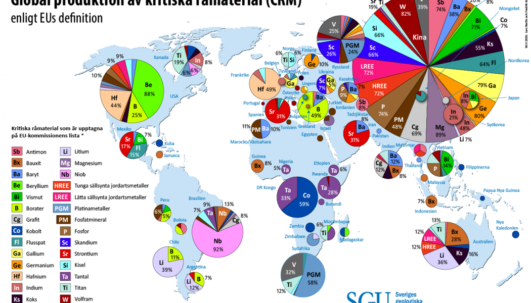 På kartan visas den globala produktionen av olika kritiska råvaror. Från Ryssland kommer bland annat nickel, vanadin och platinagruppens metaller, som exempelvis palladium som används i bilkatalysatorer.