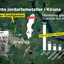 Johan Hallnäs: Järnmalmen vid Per Geijer-området i Kiruna innehåller ovanligt rikliga mängder av de sällsynta jordartsmetallerna.