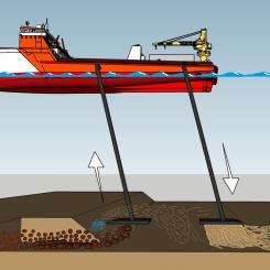 Tryckluft i ledningarna skapar ett sug och för nodulerna upp till plattformen. Ill: Scandinavian Ocean Minerals