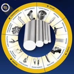 EU har genom Critical Raw Material Act satt upp mål om att till 2030 täcka minst 25 procent av behovet av strategiska råvaror genom återvinning. Bild: Critical Raw Material Act Report 2025