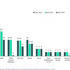 Koppartacka. Foto: GretM45/Wikimedia Commons